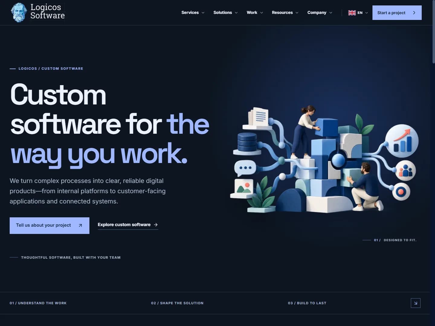 Screenshot of logicos.software with the headline Custom software for the way you work and an illustration of connected software modules